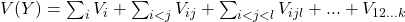 V(Y) = \sum_i V_i + \sum_{i<j} V_{ij} + \sum_{i<j<l} V_{ijl} + ... + V_{12...k}