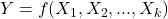 Y = f(X_1, X_2, ..., X_k)